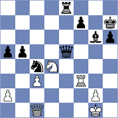 Ruiz Castillo - Gabuzyan (chess24.com INT, 2020)
