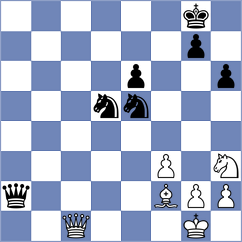 Dzida - Sadykov (chess.com INT, 2023)
