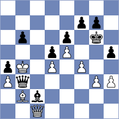 Pavlov - Rasulov (Chess.com INT, 2020)