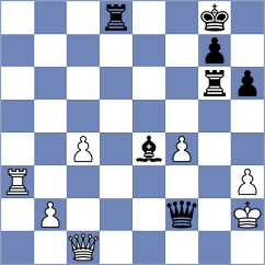 Da Silva Buganca - Wei (Chess.com INT, 2017)