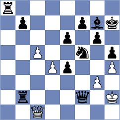 Mitrovic - Petrova (chess.com INT, 2022)