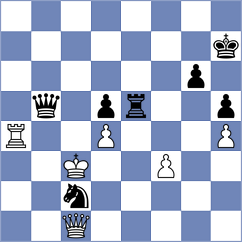 Munkhzul - Balabayeva (Chess.com INT, 2020)