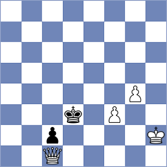 Rottenwohrer Suarez - Marin (chess.com INT, 2023)