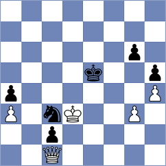Prilleltensky - Dong (Chess.com INT, 2021)