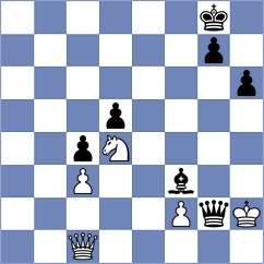 Vakhlamov - Bluebaum (chess.com INT, 2022)