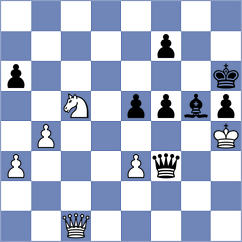 Besedes - Haydon (chess.com INT, 2023)