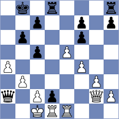 Vidyarthi - Riehle (Chess.com INT, 2020)