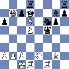 Tabatabaei - Danilenko (chess.com INT, 2022)