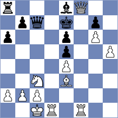 Najdin - Kanyamarala (chess.com INT, 2021)