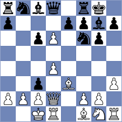 Prilleltensky - Tashkov (Chess.com INT, 2019)