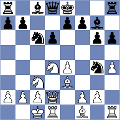 Sliwicki - Guzman Lozano (chess.com INT, 2023)