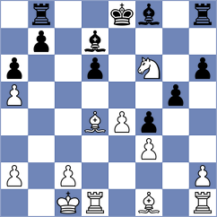 Uskov - Bogaudinov (chess.com INT, 2022)
