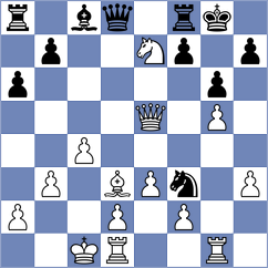 Karthik - Rom (chess.com INT, 2023)