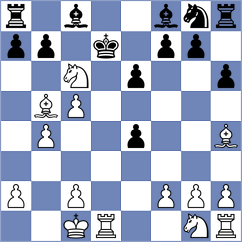 Guzman Lozano - Hartikainen (chess.com INT, 2023)