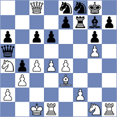 Niedbala - Baklan (Chess.com INT, 2020)
