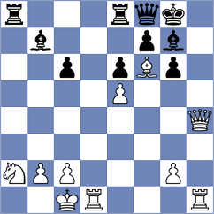 Fernandez Guillen - Juknis (chess.com INT, 2023)