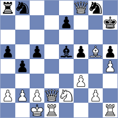 Rodriguez - Lohani (chess.com INT, 2023)