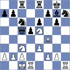 Rodriguez - Atakishiyev (Chess.com INT, 2020)