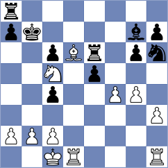 Madaminov - Jia (chess.com INT, 2023)