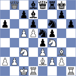 Gavrilov - Torres Dominguez (chess.com INT, 2023)