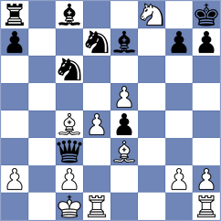 Schut - Nutakki (Chess.com INT, 2021)
