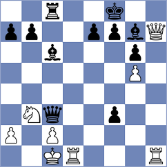 Harish - Korol (chess.com INT, 2024)