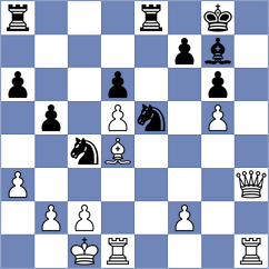 Vokhidov - Jakubowski (chess.com INT, 2022)