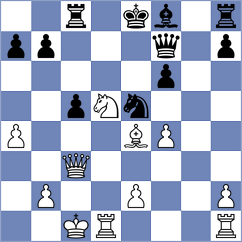 Molina - Sargsyan (chess.com INT, 2022)