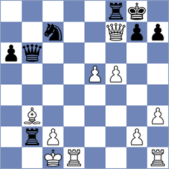 Nilsen - Gonzalez Zharikov (chess.com INT, 2024)