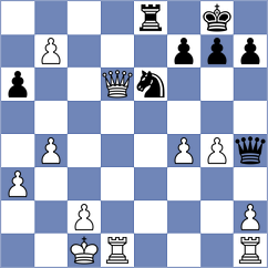 Weishaeutel - Kleiman (chess.com INT, 2021)