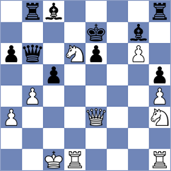 Alfaro - Lohani (chess.com INT, 2022)
