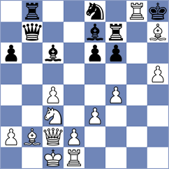 Kleiman - Serra Canals (chess.com INT, 2023)