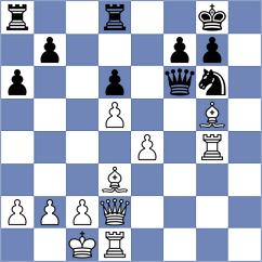 Zaichenko - Skiadopoulos (chess.com INT, 2023)