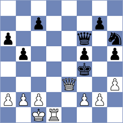 Weishaeutel - Rose (chess.com INT, 2024)
