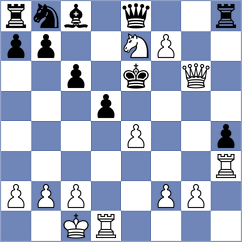 Makarian - Grunberg (Chess.com INT, 2020)