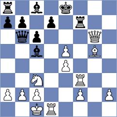 Sabar - Weisz (chess.com INT, 2023)