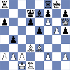 Zaksaite - Flores Quillas (Chess.com INT, 2020)