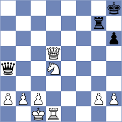 Estrada Nieto - Obon Temprano (chess.com INT, 2023)