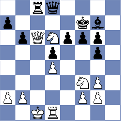 Weetik - Horak (chess.com INT, 2022)