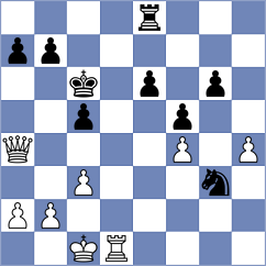 Khamdamova - Bongo Akanga Ndjila (chess.com INT, 2022)
