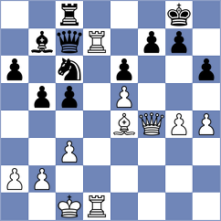 Hoffmann - Hernandez Bermudez (chess.com INT, 2022)