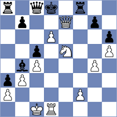 Ginzburg - Adel (chess.com INT, 2022)
