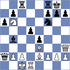 Tarigan - Visakh (Chess.com INT, 2021)