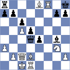 Pavlidou - Tharushi (chess.com INT, 2023)