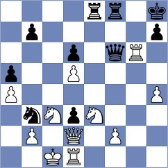 Gorshtein - Ianov (chess.com INT, 2022)