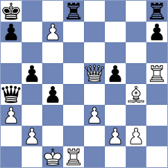 Vovk - Zakhartsov (chess.com INT, 2021)