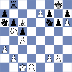 Bogaudinov - Prohorov (chess.com INT, 2022)