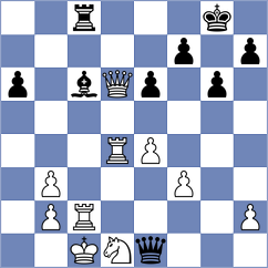 Sapale - Carnicelli (Chess.com INT, 2020)