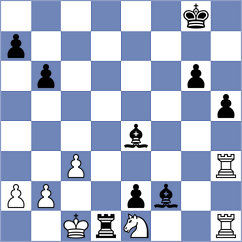 Jaskolka - Kucuksari (chess.com INT, 2023)