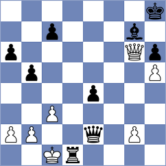 Kopczynski - Indjic (chess.com INT, 2022)